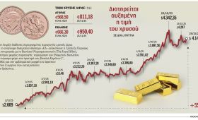 Πέντε δισ. ευρώ σε χρυσές λίρες έχουν τα ελληνικά νοικοκυριά! Χρυσή λίρα σε ροζ απόχρωση αφιερωμένη στην Ελλάδα! 