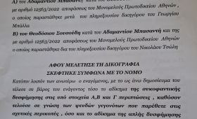 ΔΗΜΟΣΙΕΥΣΗ ΠΕΡΙΛΗΨΗΣ ΑΠΟΦΑΣΗΣ 5812/2025 ΤΟΥ ΜΟΝΟΜΕΛΟΥΣ ΕΦΕΤΕΙΟΥ ΑΘΗΝΩΝ