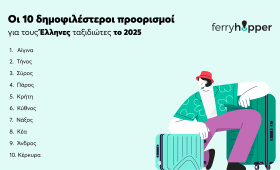 FERRYHOPPER: Οι κορυφαίοι νησιωτικοί προορισμοί για Έλληνες και ξένους το 2025. Που βρίσκεται η Άνδρος.