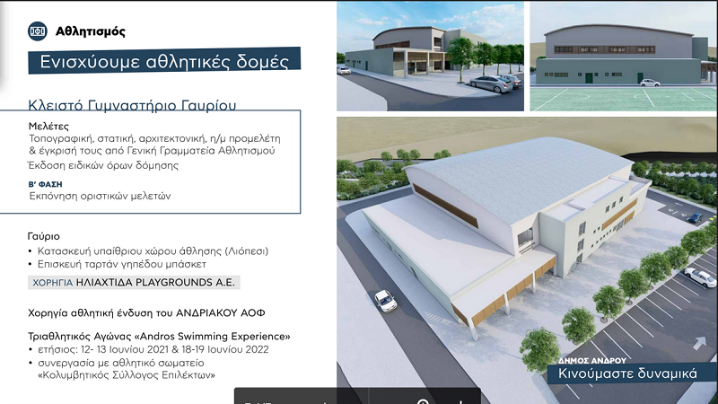 ΑΠΟΛΟΓΙΣΜΟΣ ΔΗΜΟΥ: Δρόμοι, Κτήρια, Δίκτυα, Κλειστό, Γήπεδα, Λιμάνια, ΧΥΤΥ...