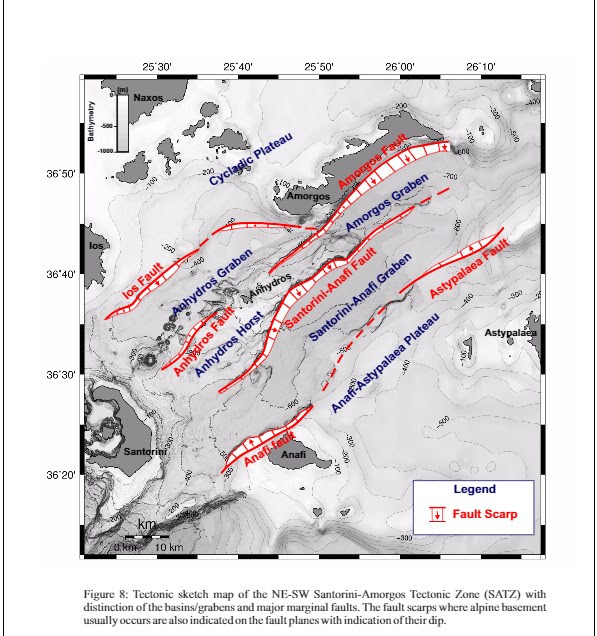 Πέντε ρήγματα 