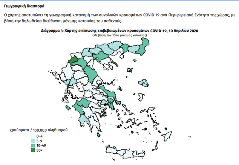 H πορεία του κορωνοϊού στην Ελλάδα - Μόνο 4 κρούσματα στις Κυκλάδες