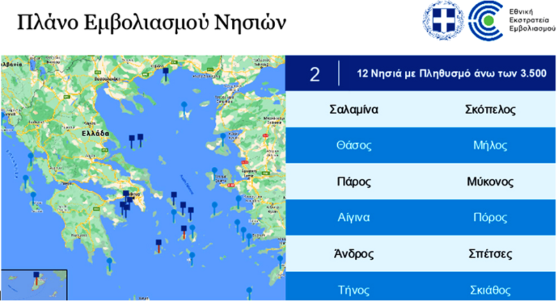 Σε 4 φάσεις ο εμβολιασμός στα νησιά. Άνδρος-Τήνος-Μύκονος στη 2η φάση από 28/1…